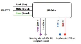 PORTOR-LIGHTING-PT-LHB-Series-Linear-2
