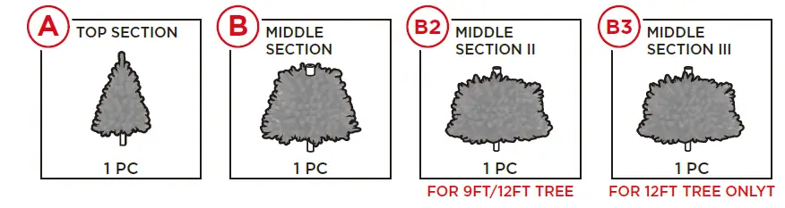 bcp-Christmas-Tree-FIG-4 - Copy