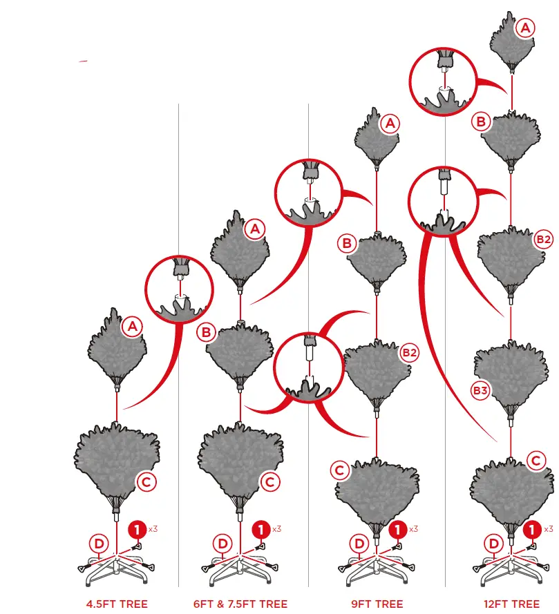 bcp-Christmas-Tree-FIG-7