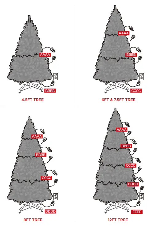 bcp-Christmas-Tree-FIG-8