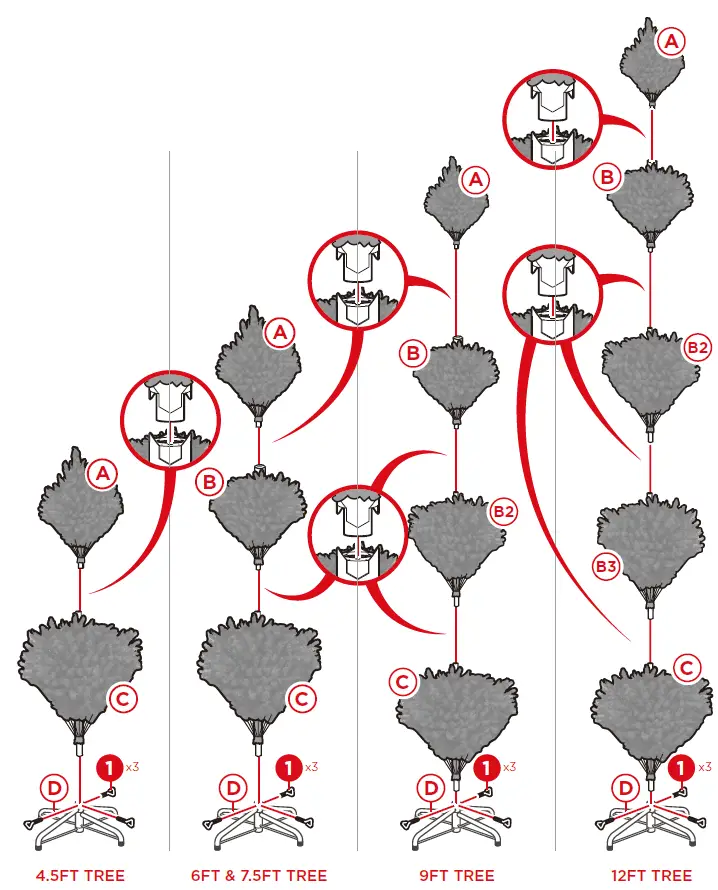 bcp-Christmas-Tree-FIG-9