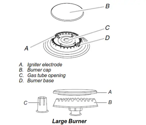 GATOR Wired Rear View - Remove the burner base.