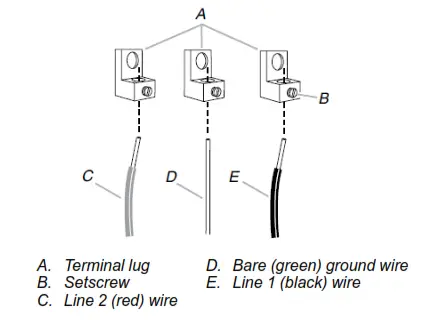 GATOR Wired Rear View - Specifications chart.