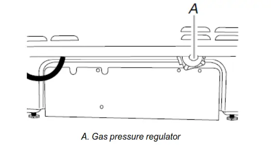 GATOR Wired Rear View - back of the range.