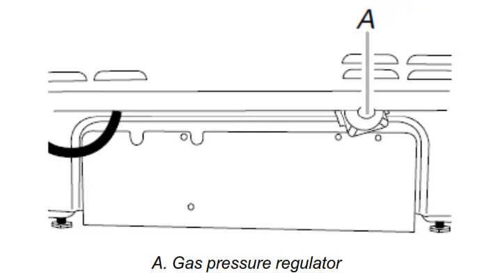 GATOR Wired Rear View - back of the range