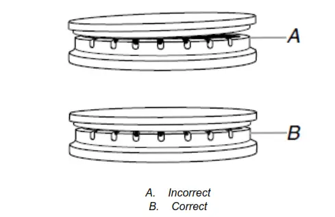 GATOR Wired Rear View - burners and caps.