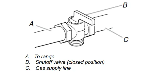 GATOR Wired Rear View - closed position.