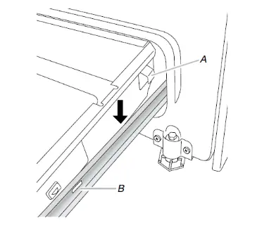 GATOR Wired Rear View - glides on both sides.