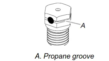 GATOR Wired Rear View - orifice spud.
