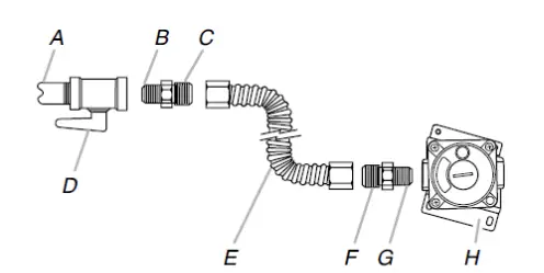 GATOR Wired Rear View - tightening