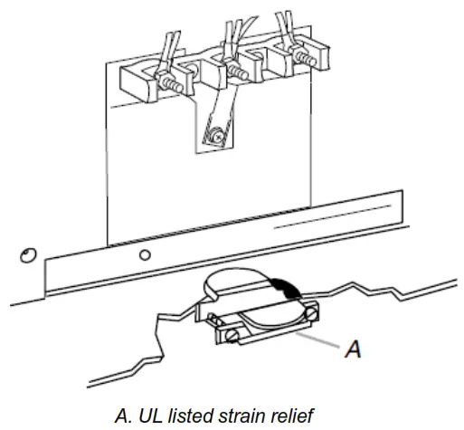 LG W11477345B SLIDE-IN DUAL FUEL RANGE - Assemble a UL listed strain relief in the opening
