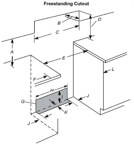 LG W11477345B SLIDE-IN DUAL FUEL RANGE - Slide-in Cutout 2