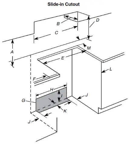 LG W11477345B SLIDE-IN DUAL FUEL RANGE - Slide-in Cutout