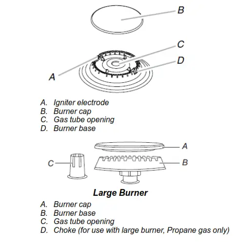 lg Remove the burner base.