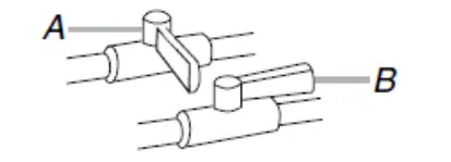 parallel to the gas pipe.