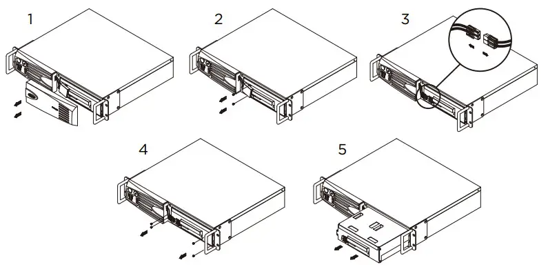 CyberPower CP600LCD Intelligent LCD UPS System - Figure 10