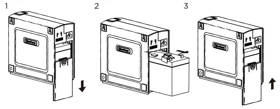 CyberPower CP600LCD Intelligent LCD UPS System - Figure 29