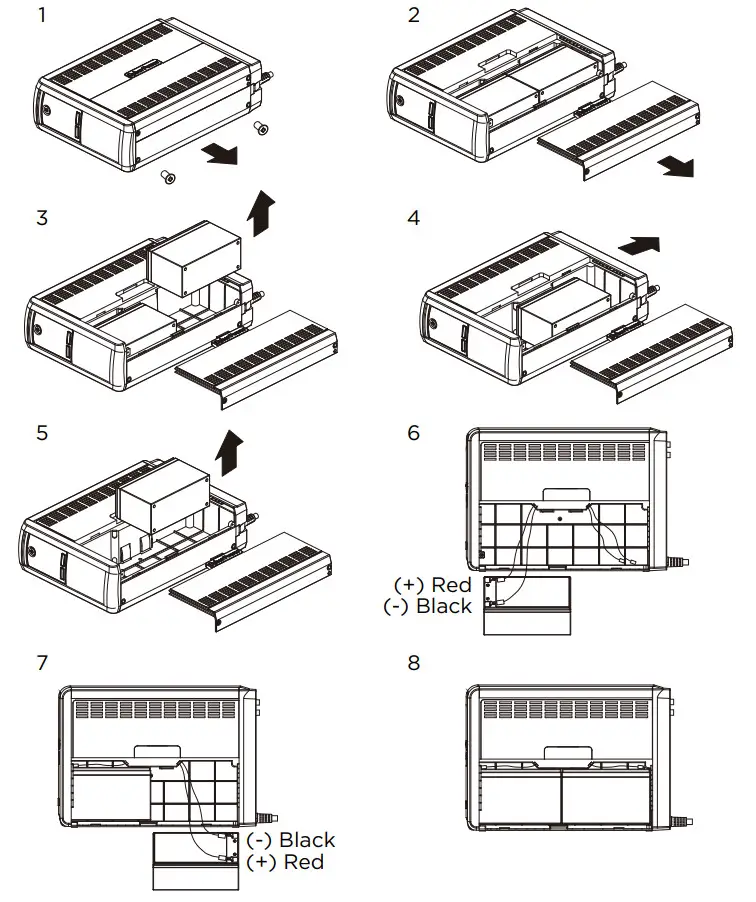CyberPower CP600LCD Intelligent LCD UPS System - Figure 7