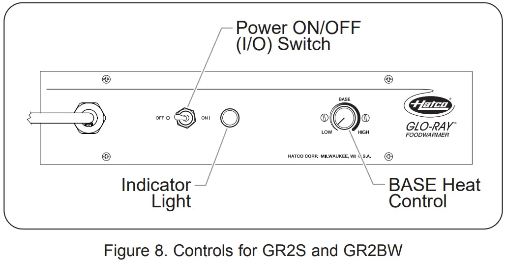 Hatco GR2BW Series GR2BW-72 72-Inch Glo-Ray White Granite Designer Buffet Warmer fig 3
