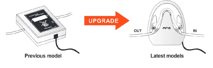 Rcom-Auto-Pumping-System-FIG-1