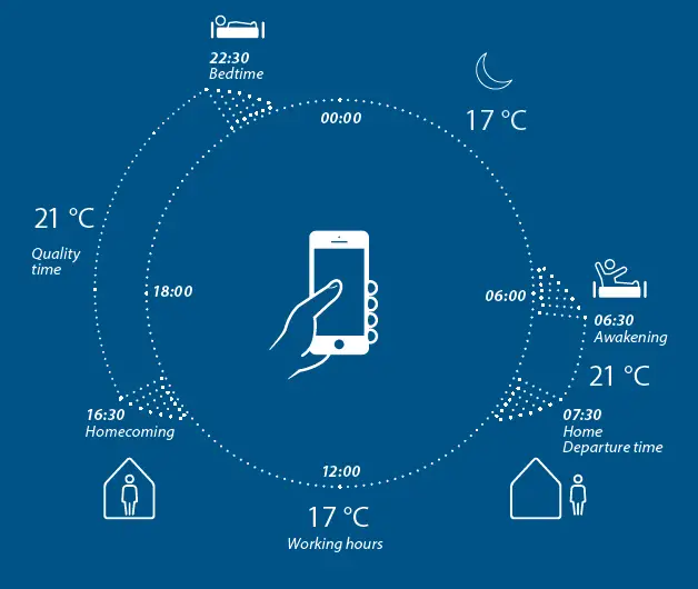 Danfoss- EVI-FIG- (2)