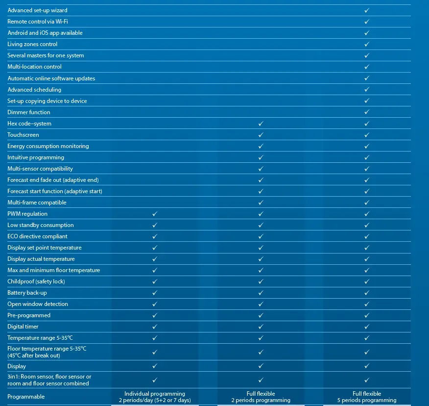 Danfoss- EVI-FIG- (6)