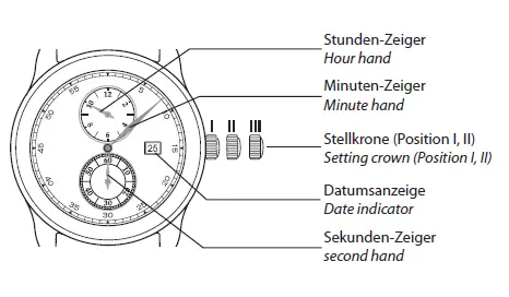 UMF-RUHLA-Regulateur-High-Quality-Swiss-Automatic-Watch-1