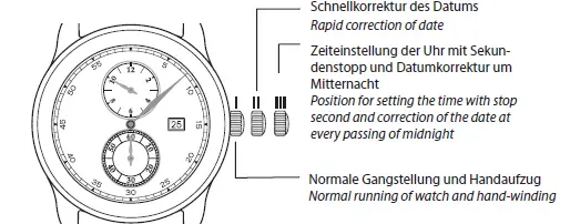 UMF-RUHLA-Regulateur-High-Quality-Swiss-Automatic-Watch-2