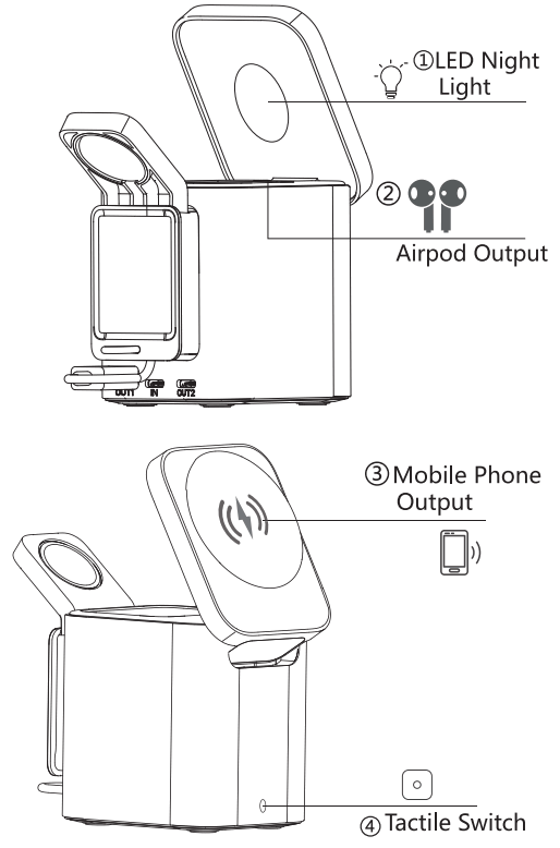Shenzhen Xindeneng Technology DW 13 4 In 1 Wireless Charger - 1