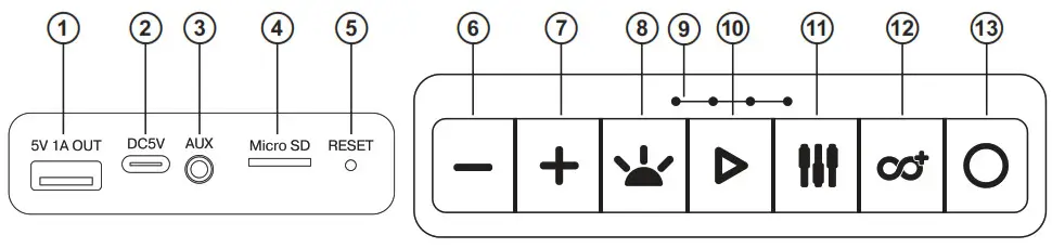 REAL-EL X-747 Portable Speaker System with Bluetooth - 1