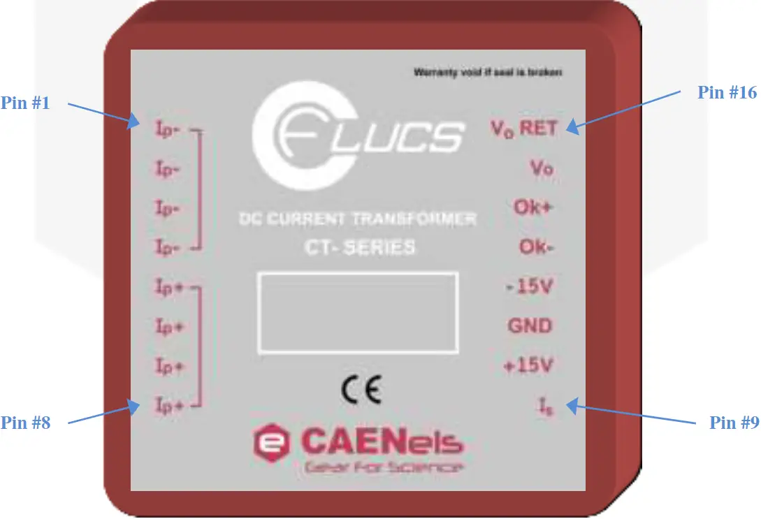 CAENels CT PCB Series DC Current T 03