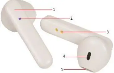 digitech AA-2165 Wireless TWS Earphones-FIG3