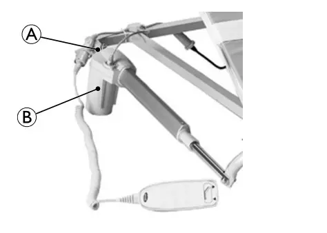 INVACARE Bedco Backrest Proper Back Support - Fig3