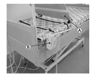 INVACARE Bedco Backrest Proper Back Support - Fig5