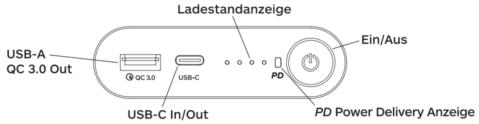 REALPOWER PB-20000 PD Pro 20.000 mAh Powerbank-fig2