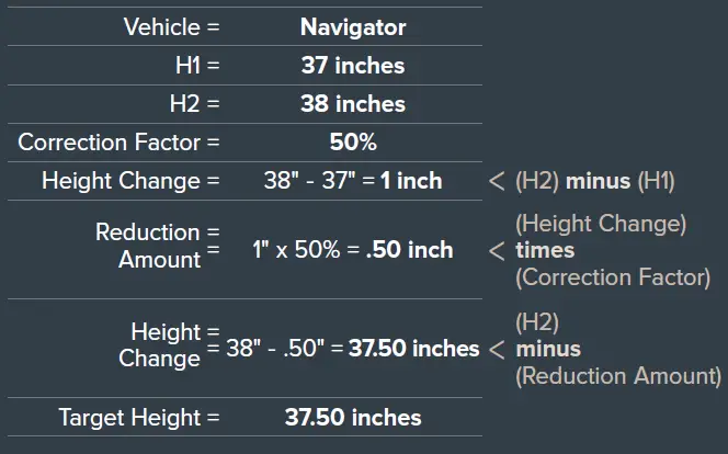 LINCOLN-2023-Navigator-FIG-13