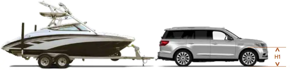 LINCOLN-2023-Navigator-FIG-5