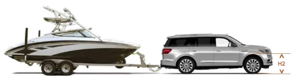 LINCOLN-2023-Navigator-FIG-6