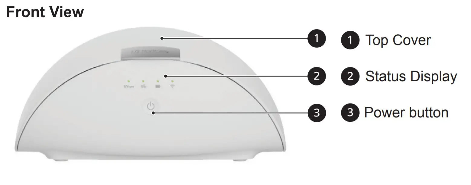 LG PWKAUW01 Wearable Air Purifier Case - LG PWKAUW01 Wearable Air Purifier Case - OPERATION1