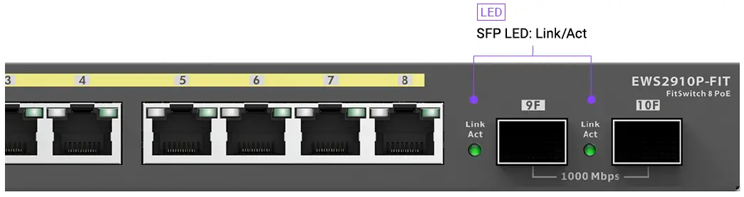 EnGenius-EWS2910P-FIT-Fit-L2plus-Managed-55W-PoEplus-Switch-fig- (3)