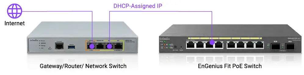 EnGenius-EWS2910P-FIT-Fit-L2plus-Managed-55W-PoEplus-Switch-fig- (7)