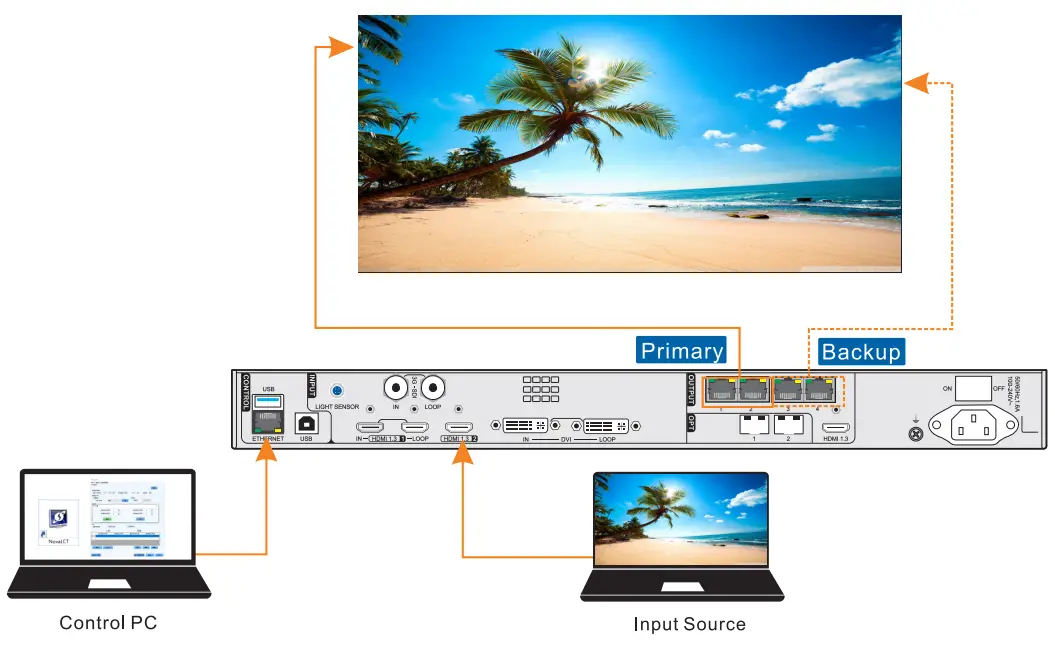 NOVASTAR VX400 LED Display Video Controller-fig11