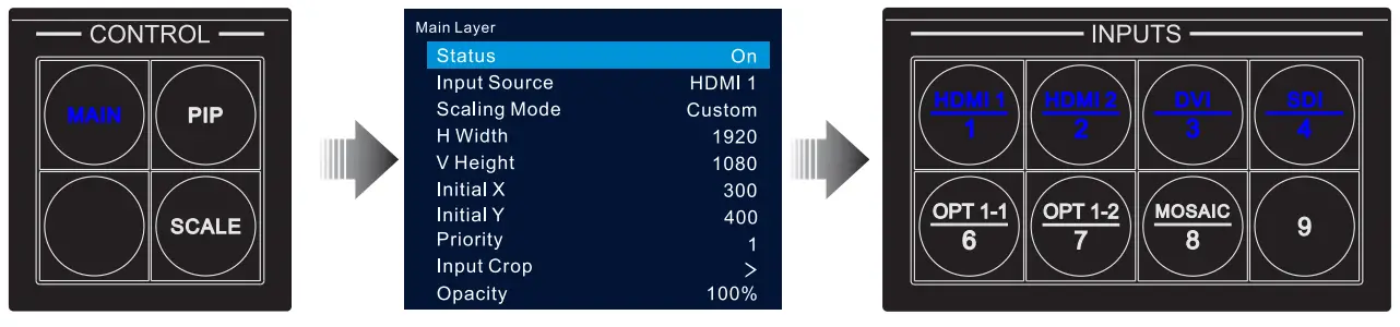 NOVASTAR VX400 LED Display Video Controller-fig8
