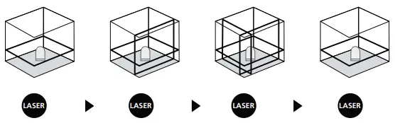 Laserliner-SuperPlane-Laser-3D-Pro-Cross-Line-Laser-FIG4
