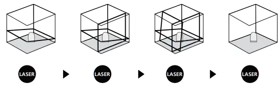 Laserliner-SuperPlane-Laser-3D-Pro-Cross-Line-Laser-FIG5