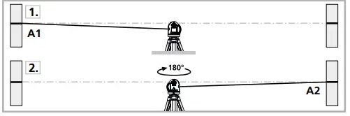 Laserliner-SuperPlane-Laser-3D-Pro-Cross-Line-Laser-FIG6