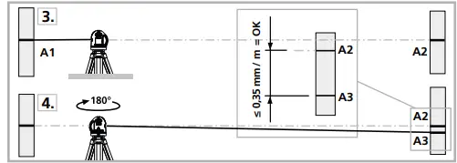 Laserliner-SuperPlane-Laser-3D-Pro-Cross-Line-Laser-FIG7