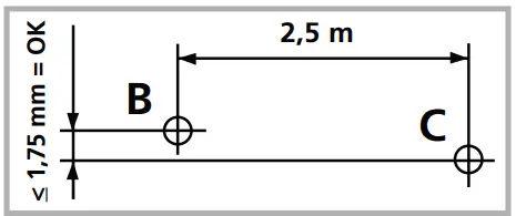 Laserliner-SuperPlane-Laser-3D-Pro-Cross-Line-Laser-FIG8