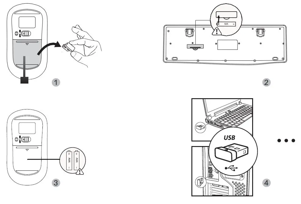 Dixon-CS-7200G -Wireless-Multimedia-Keyboard-&-amp-Mouse-FIG-2