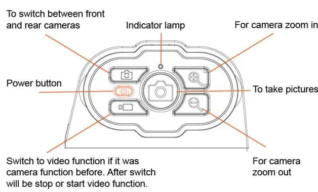 Shenzhen Yise Technology YSKJ23 Diving Waterproof Case - Fig1